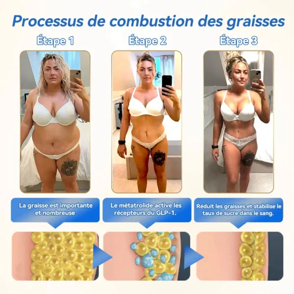 IFMAGIC® 𝐆𝐋𝐏-𝟏 𝐏𝐫𝐨 𝐒𝐨𝐥𝐮𝐭𝐢𝐨𝐧 𝐨𝐫𝐚𝐥𝐞 𝐩𝐨𝐮𝐫 𝐥𝐚 𝐩𝐞𝐫𝐭𝐞 𝐝𝐞 𝐩𝐨𝐢𝐝𝐬