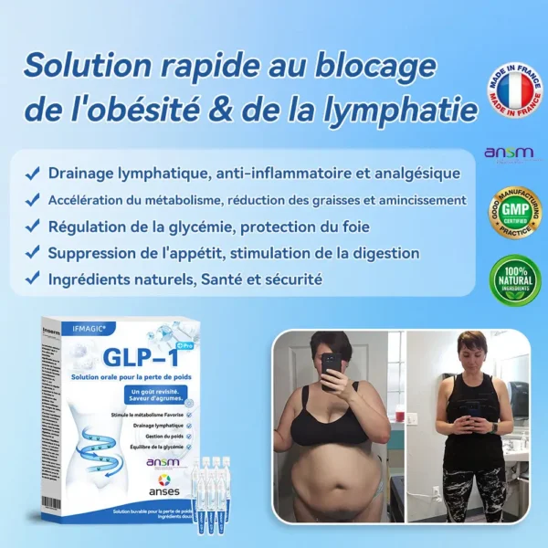 IFMAGIC® 𝐆𝐋𝐏-𝟏 𝐏𝐫𝐨 𝐒𝐨𝐥𝐮𝐭𝐢𝐨𝐧 𝐨𝐫𝐚𝐥𝐞 𝐩𝐨𝐮𝐫 𝐥𝐚 𝐩𝐞𝐫𝐭𝐞 𝐝𝐞 𝐩𝐨𝐢𝐝𝐬
