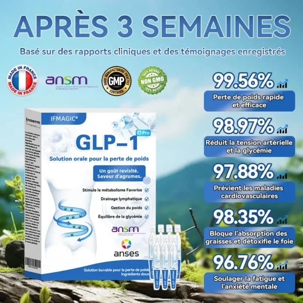 IFMAGIC® 𝐆𝐋𝐏-𝟏 𝐏𝐫𝐨 𝐒𝐨𝐥𝐮𝐭𝐢𝐨𝐧 𝐨𝐫𝐚𝐥𝐞 𝐩𝐨𝐮𝐫 𝐥𝐚 𝐩𝐞𝐫𝐭𝐞 𝐝𝐞 𝐩𝐨𝐢𝐝𝐬