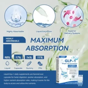 IFMAGIC® GLP-1 Pro Weight Loss Oral Solution