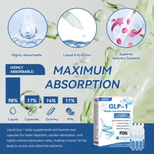 【Flagship store】✅ IFMAGIC® GLP-1 Pro Weight Loss Oral Solutio (𝐉𝐮𝐬𝐭 𝐨𝐧𝐜𝐞 𝐚 𝐝𝐚𝐲, 𝐯𝐢𝐬𝐢𝐛𝐥𝐞 𝐜𝐡𝐚𝐧𝐠𝐞𝐬 𝐢𝐧 𝟕 𝐝𝐚𝐲𝐬) 𝐅𝐨𝐫 𝐨𝐛𝐞𝐬𝐢𝐭𝐲, 𝐜𝐚𝐫𝐝𝐢𝐨𝐯𝐚𝐬𝐜𝐮𝐥𝐚𝐫 𝐡𝐞𝐚𝐥𝐭𝐡, 𝐝𝐢𝐚𝐛𝐞𝐭𝐞𝐬, 𝐬𝐥𝐞𝐞𝐩 𝐚𝐩𝐧𝐞𝐚, 𝐆𝐮𝐭 𝐇𝐞𝐚𝐥𝐭𝐡, 𝐣𝐨𝐢𝐧𝐭 𝐢𝐬𝐬𝐮𝐞𝐬, 𝐚𝐧𝐝 𝐦𝐨𝐫𝐞👨🔬